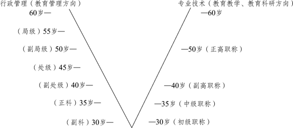 pagenumber_ebook=254,pagenumber_book=243