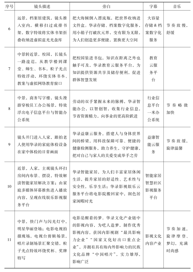 pagenumber_ebook=174,pagenumber_book=166