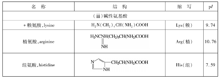 pagenumber_ebook=232,pagenumber_book=232