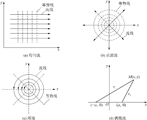 pagenumber_ebook=95,pagenumber_book=95