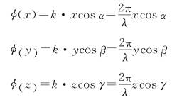 pagenumber_ebook=151,pagenumber_book=145