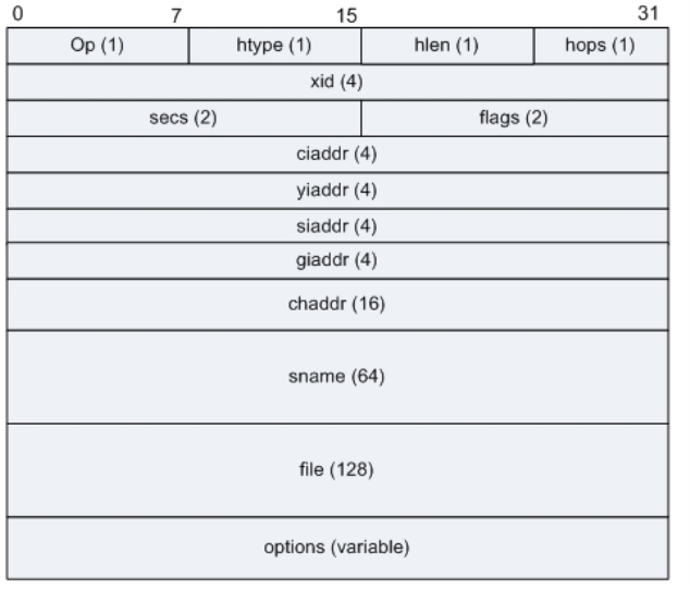pagenumber_ebook=178,pagenumber_book=166