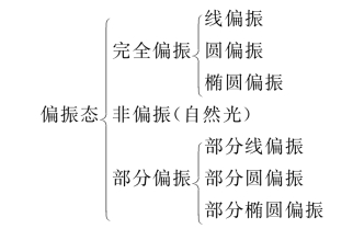 pagenumber_ebook=45,pagenumber_book=39