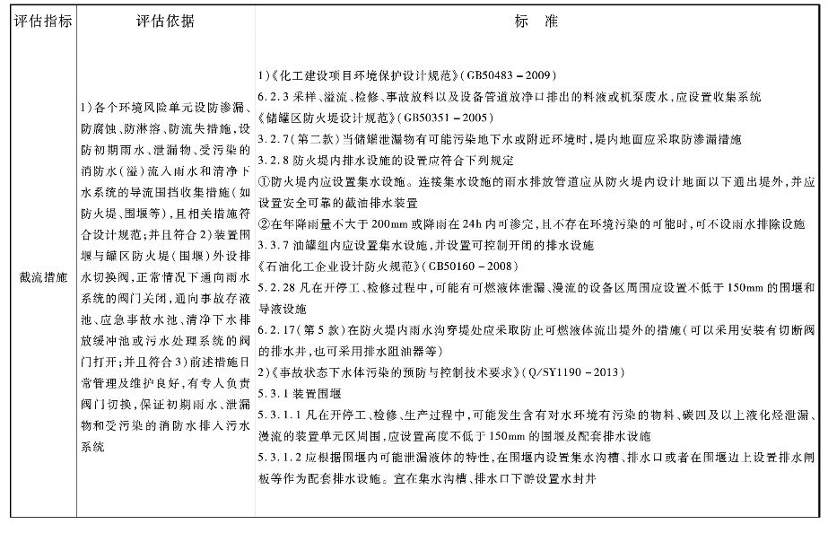 pagenumber_ebook=285,pagenumber_book=275