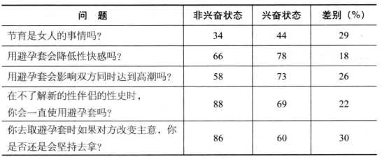 pagenumber_ebook=136,pagenumber_book=106