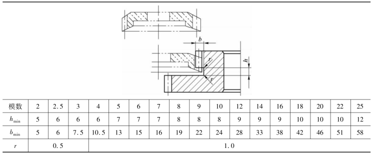 pagenumber_ebook=25,pagenumber_book=16
