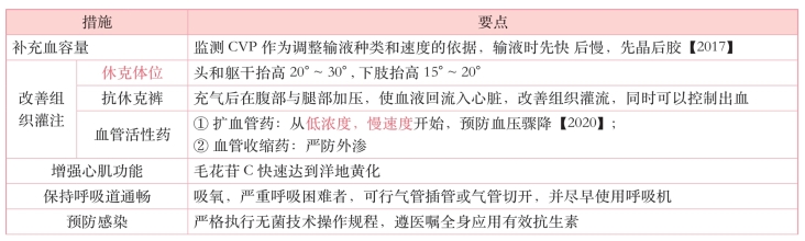 pagenumber_ebook=156,pagenumber_book=137