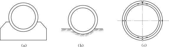 pagenumber_ebook=262,pagenumber_book=256