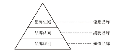 pagenumber_ebook=246,pagenumber_book=232