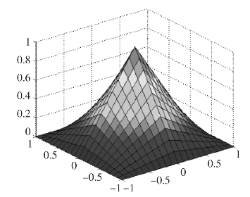 pagenumber_ebook=136,pagenumber_book=124