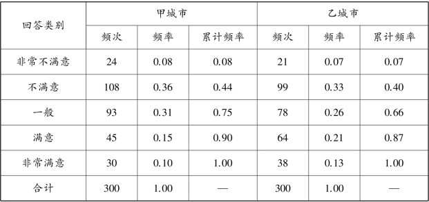 pagenumber_ebook=41,pagenumber_book=34