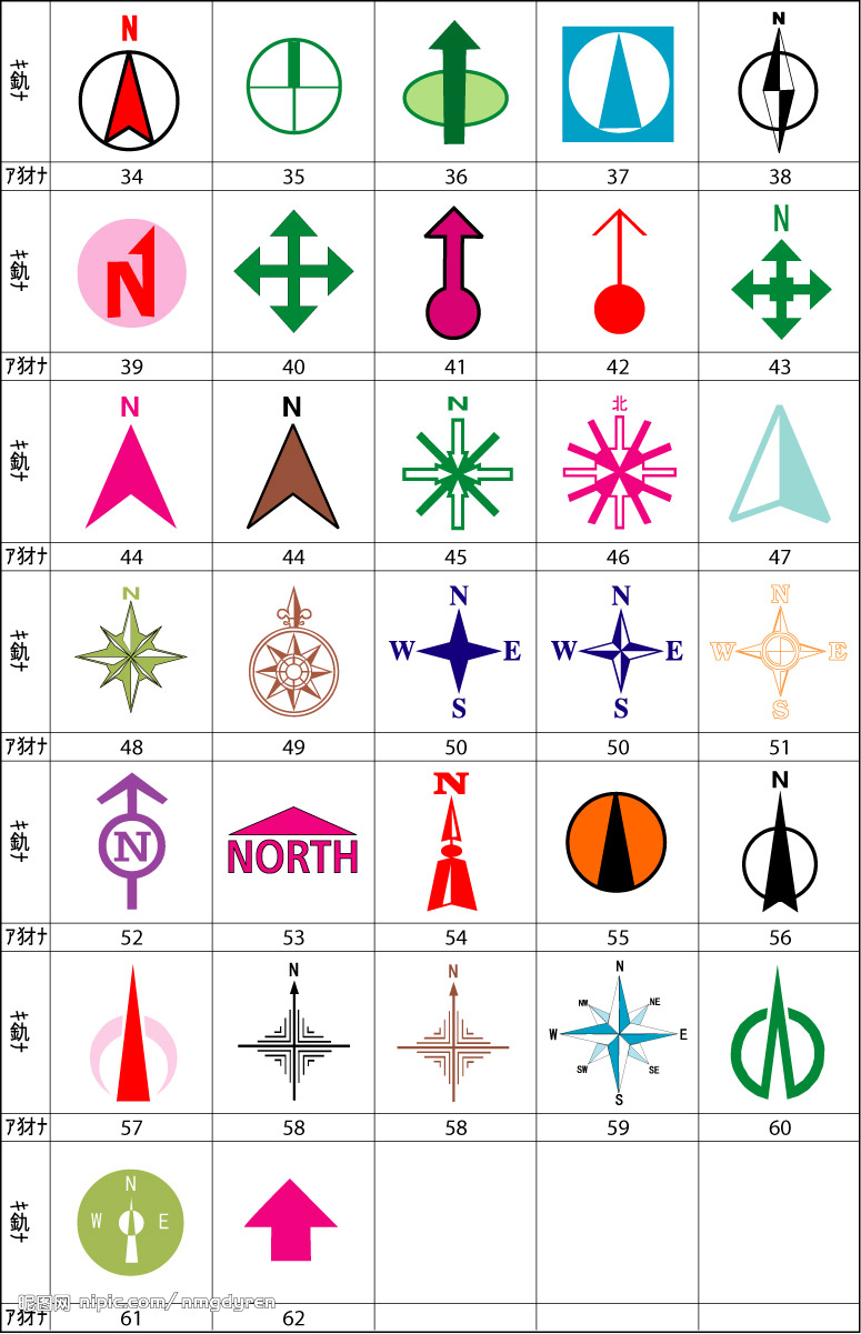 指北针.jpg