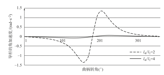 pagenumber_ebook=49,pagenumber_book=39