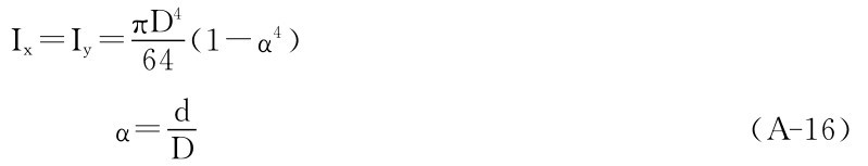 Ix＝Iy＝πD4 64 （1－α4） α＝dD （A－16）
