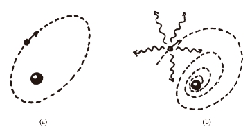 pagenumber_ebook=140,pagenumber_book=136