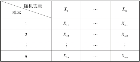 pagenumber_ebook=205,pagenumber_book=198
