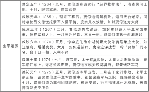 pagenumber_ebook=267,pagenumber_book=237