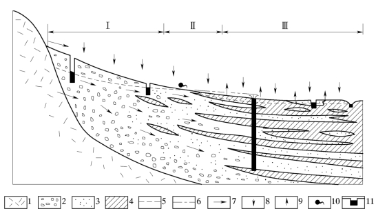 pagenumber_ebook=102,pagenumber_book=96