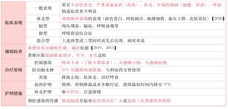 pagenumber_ebook=350,pagenumber_book=331