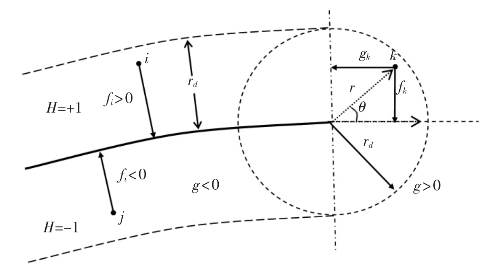 pagenumber_ebook=174,pagenumber_book=162
