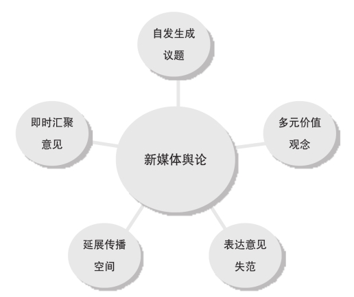 pagenumber_ebook=93,pagenumber_book=93