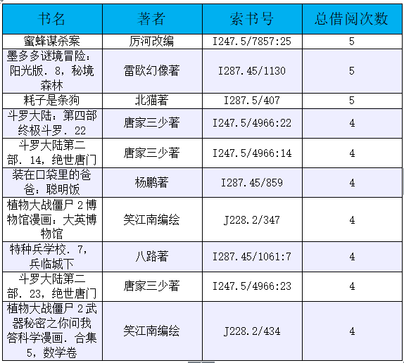 图书.png?v=1752974672342