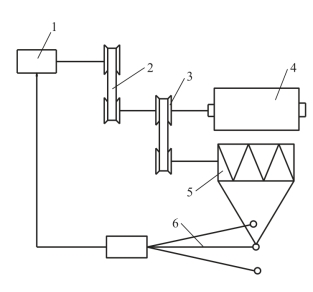 pagenumber_ebook=131,pagenumber_book=121
