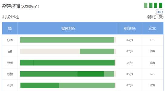 中国古代人口数量_与同时期其他地区相比,为何中国古代人口数量变化大起大落(3)