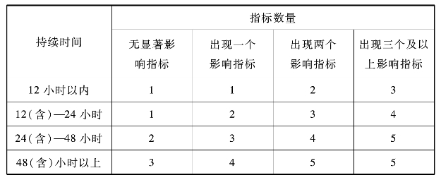 pagenumber_ebook=198,pagenumber_book=188