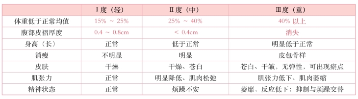 pagenumber_ebook=326,pagenumber_book=307