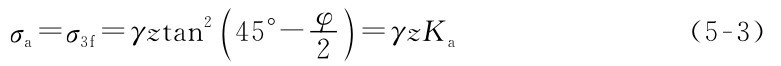 σa=σ3f=γztan2（45°-φ2）=γz Ka（5-3）