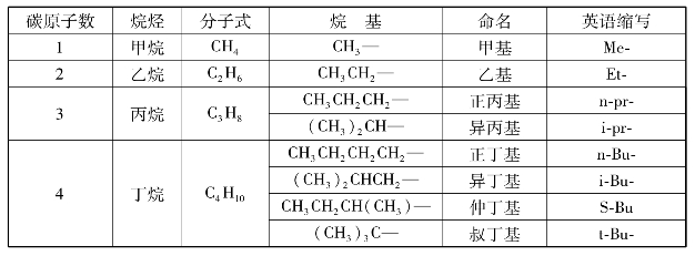 pagenumber_ebook=26,pagenumber_book=26