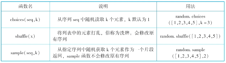 pagenumber_ebook=213,pagenumber_book=198