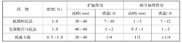 pagenumber_ebook=60,pagenumber_book=60