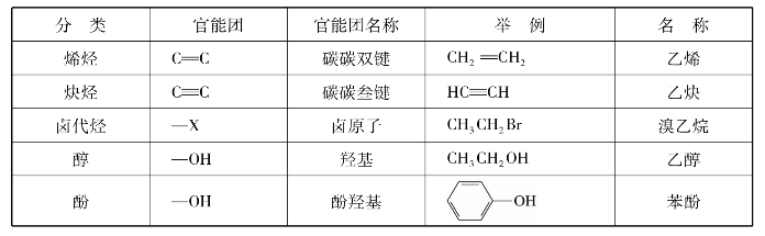 pagenumber_ebook=18,pagenumber_book=18