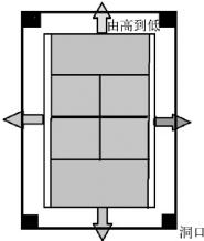 pagenumber_ebook=133,pagenumber_book=133