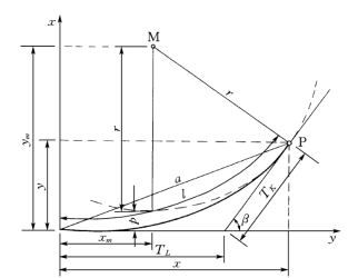 pagenumber_ebook=147,pagenumber_book=135