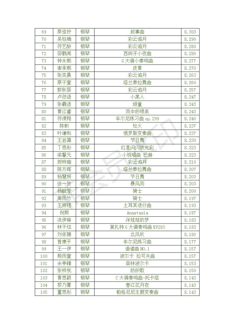 新建 DOCX 文档 (2)_03