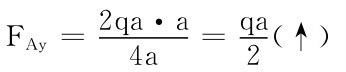 FAy＝2qa·a 4a ＝qa 2 （↑）
