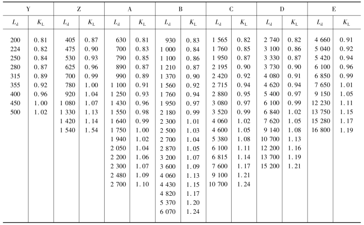 pagenumber_ebook=77,pagenumber_book=68
