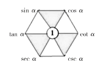 pagenumber_ebook=376,pagenumber_book=356