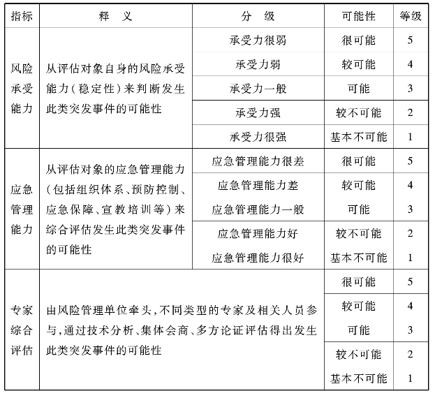pagenumber_ebook=52,pagenumber_book=42