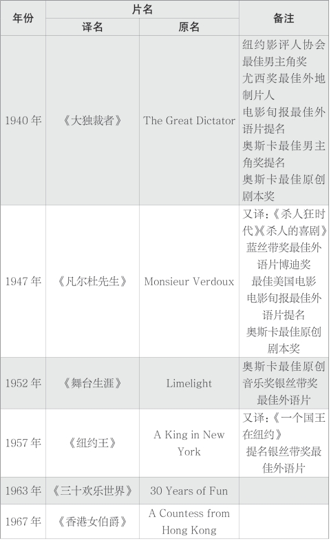 pagenumber_ebook=238,pagenumber_book=232