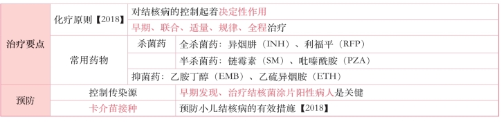 pagenumber_ebook=351,pagenumber_book=332