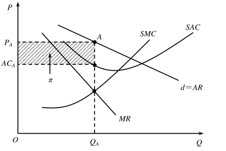 pagenumber_ebook=172,pagenumber_book=166