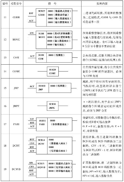 pagenumber_ebook=274,pagenumber_book=267