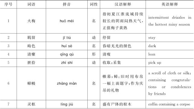 pagenumber_ebook=97,pagenumber_book=89