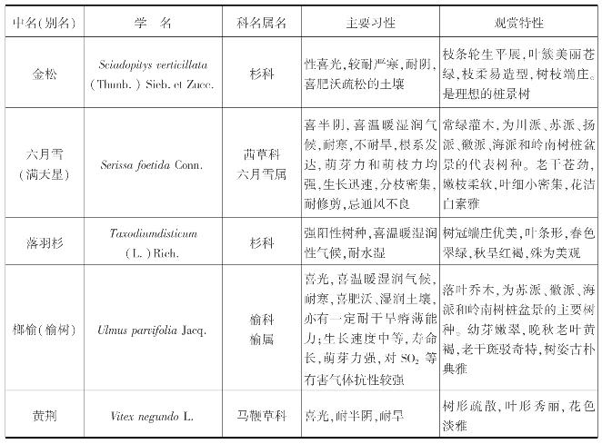 pagenumber_ebook=303,pagenumber_book=303