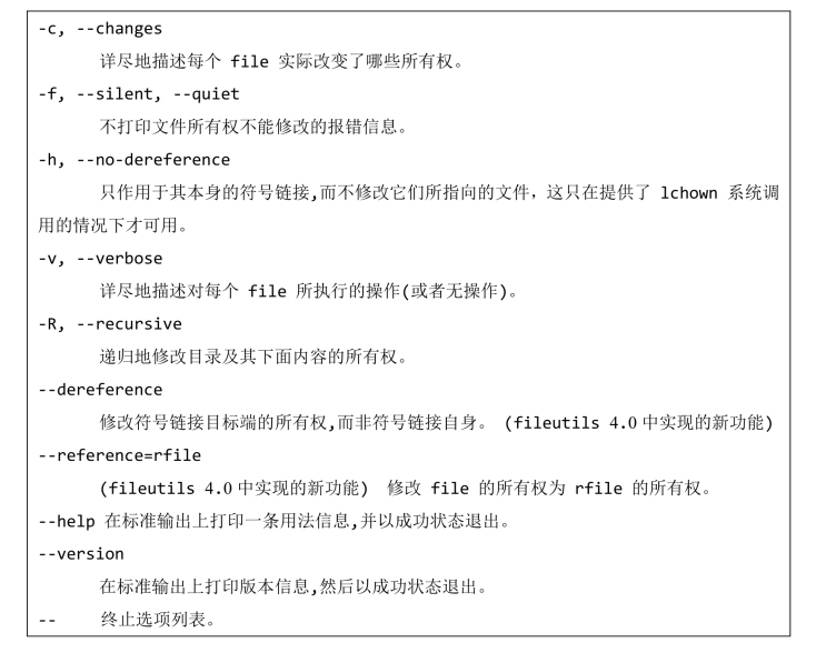 pagenumber_ebook=47,pagenumber_book=35