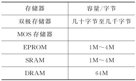 pagenumber_ebook=121,pagenumber_book=113